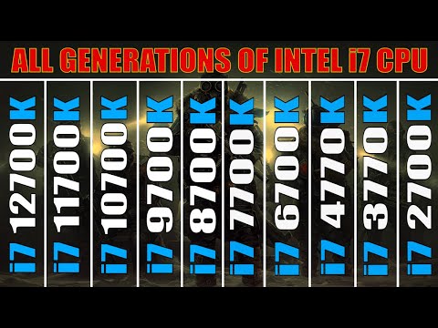 ALL GENERATIONS OF INTEL i7 CPU || PC GAMES TEST ||