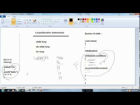 C Programming The First C Language Program Part 1