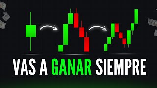 3 Steps to Win in Binary Options thumbnail