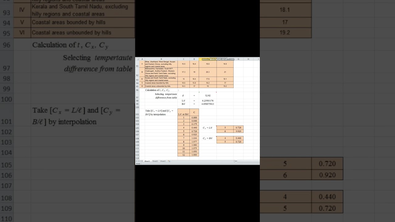Rigid Pavement Design Excel File New Updated lManual Design #2025#design #trending check description