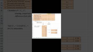Rigid Pavement Design Excel File New Updated lManual Design #2025#design #trending check description