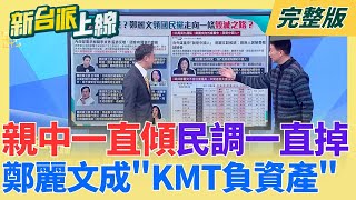 再喊我是中國人！鄭麗文不信任度「高達53％」成KMT負資產！李貞秀稱放棄國籍被拒遭質疑！「只有軍人跟國家工作人員無法放棄」難道…？｜李正皓主持｜【新台派上線 完整版】20260203｜三立新聞台