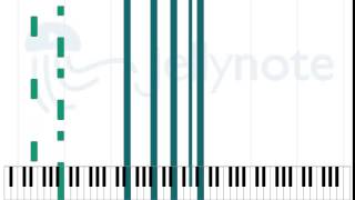 Poljska u mome srcu - Azra [Sheet Music]