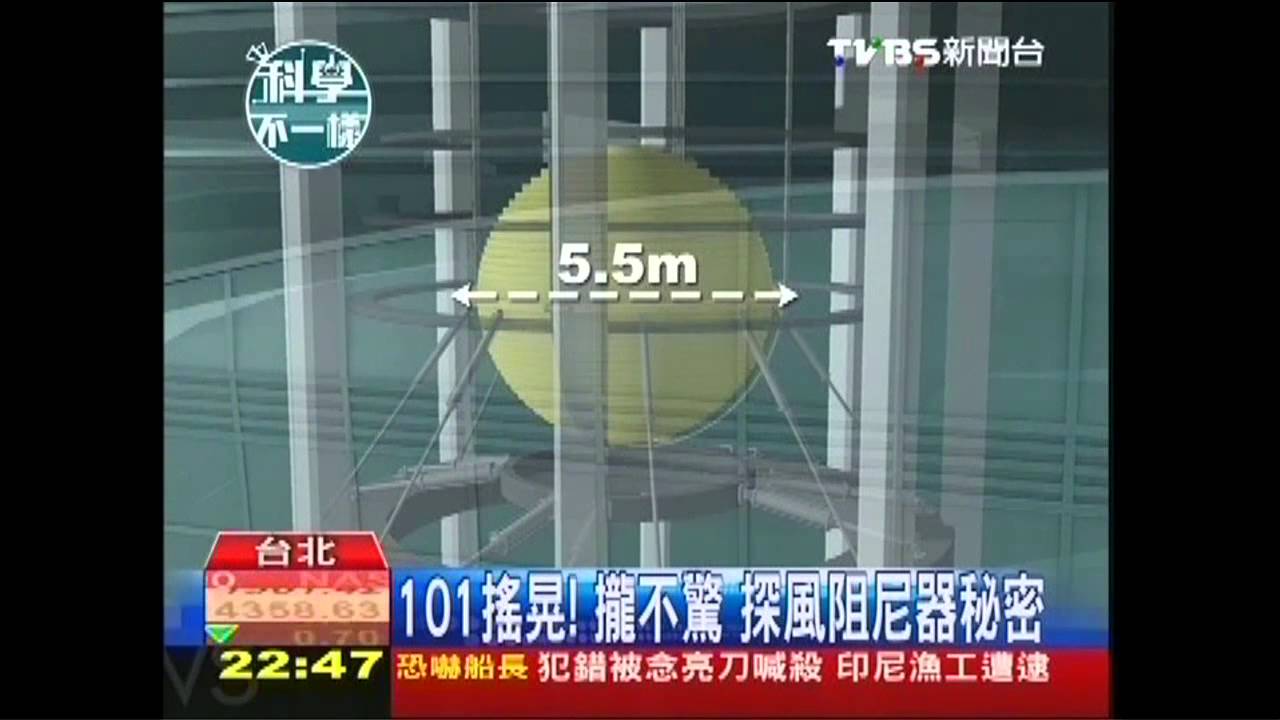 【科學不一樣】101搖晃！攏不驚　探風阻尼器秘密