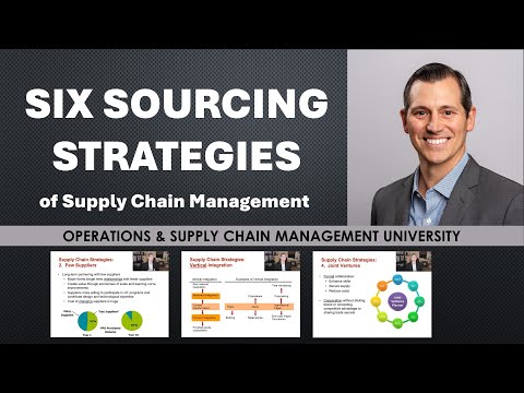 The Six Supply Chain Sourcing Strategies Explained