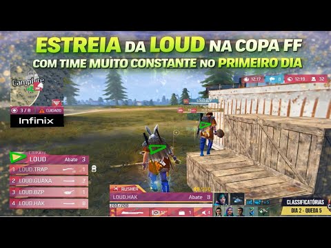 LOUD's debut in the FF Cup: the first official championship for LOUD's new lineup / a very consis...