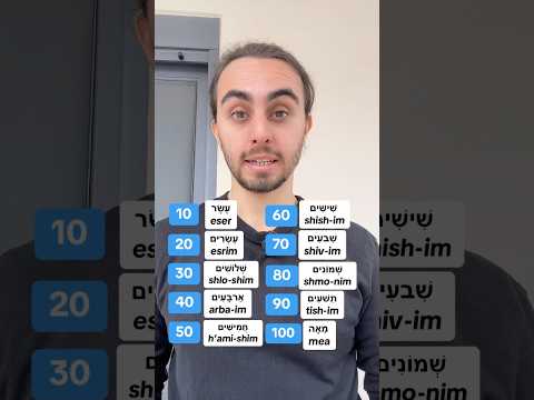 How many of them did you know? 🇮🇱🤔#hebrew #ivrit #learnhebrew #shorts