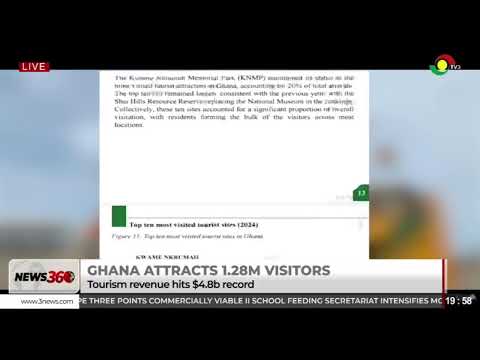 LIVE: News360 with Martin Asiedu-Dartey and Ayisha Yakubu || 04-07-2025