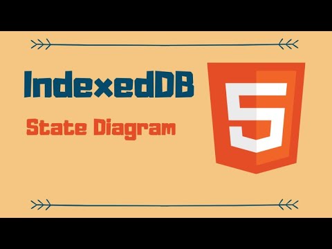 How IndexedDB Works?