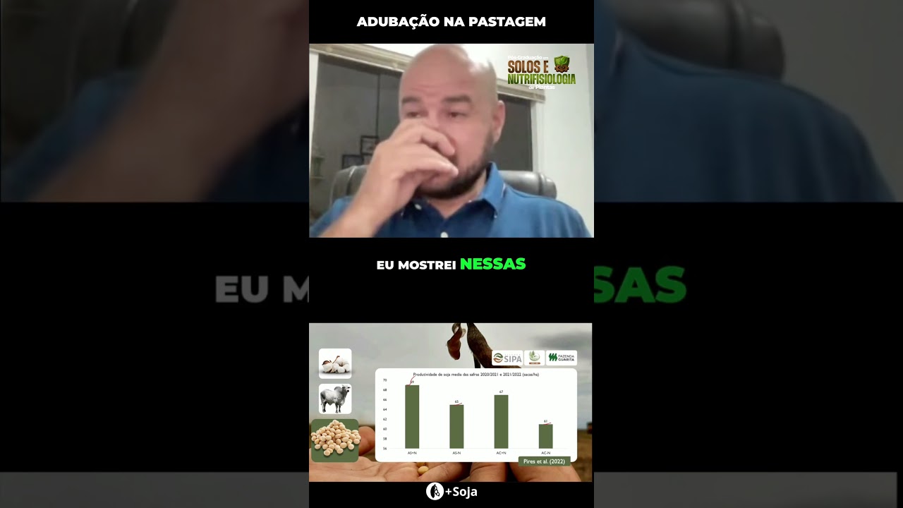 Adubação de Pasto Aumenta Produtividade da Soja!