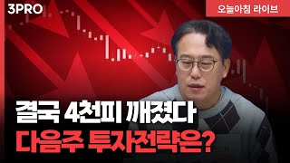 [25.12.19.시황] 마이크론•CPI 콜라보에 회복한 뉴욕증시, 다음주 전략은? | 교보증권 박병창 이사 [마켓 인?
