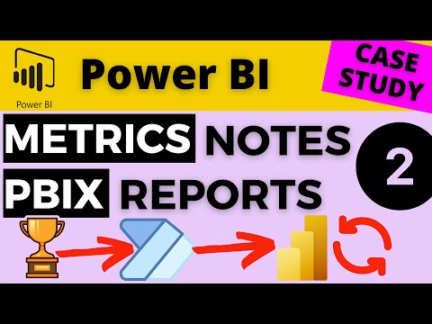 Mini Course Pt1 How to Use Power BI Metrics to Quickly Create a Maintenance KPI Balanced Scorecard