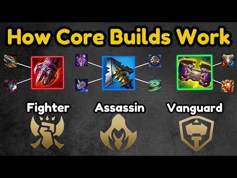 Core Item Builds In League and How To Optimize Them
