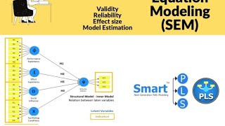 Download the video "SMART PLS-SEM work on how to extract tables from #smartpls #spss #reports #tables #foryou #viral"