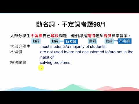 動名詞不定詞 練習題解析 1 熱血教師 均一教育平台 動名詞不定詞 練習題解析 1 熱血教師 均一教育平台