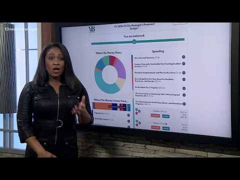 Proposed Virginia Beach 2018-2019 budget unveiled