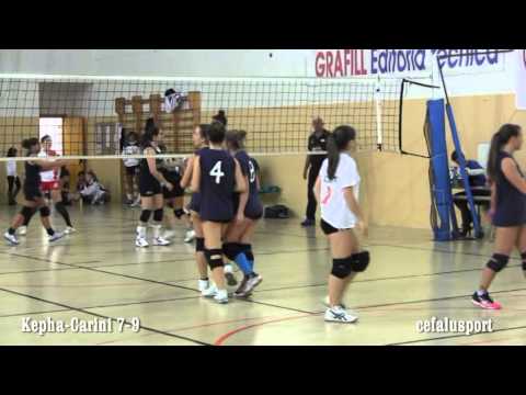 Grafill Kepha2.0 - LaideCarini  2 3 (Coppa 1DF)