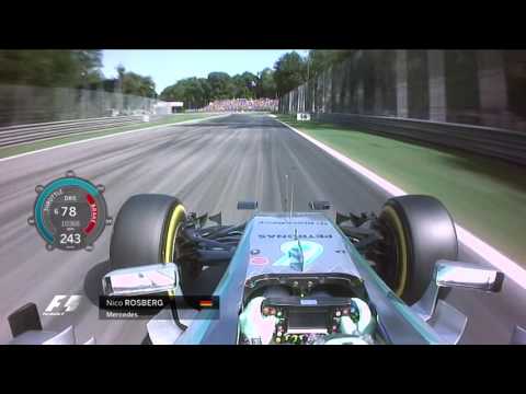 F1 Circuit Guide | Italian Grand Prix 2016