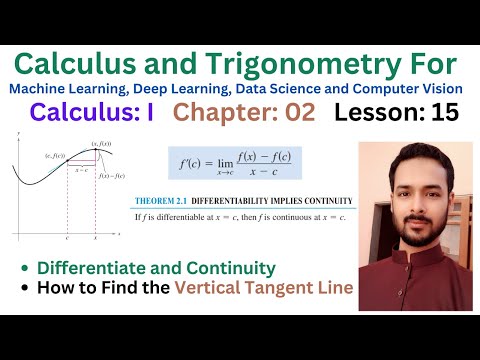 Lesson 15 Differentiate and Continuity | How to Find the Vertical Tangent Line