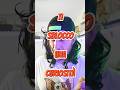 Biker Mace From Mars Instagram Tiktok Youtubeshorts