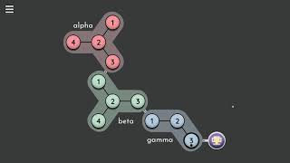 A Puzzle game about combining CHEMICAL BONDS? - Sokobond Express - Demo Review