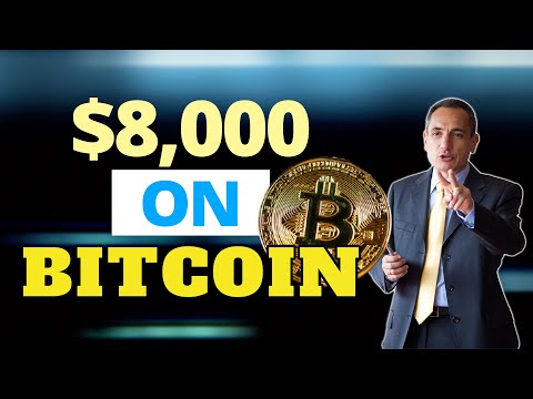 The Trading Show – (Week 43 2020) $8,000 This Week with Two Systems on Bitcoin!