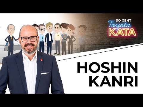 Hoshin Kanri - Die Zielentfaltung einfach erklärt