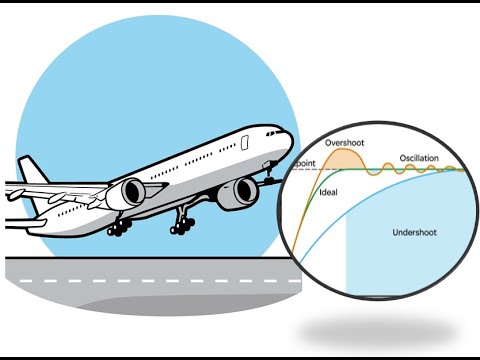 Airplane autopilot- pitch damper PID controller tuning