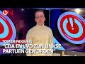 Tom de Nooijer: 'CDA en VVD zijn linkse partijen geworden'