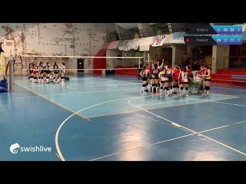 Campionato Under19: Ariete PVP Vs Le Signe Empoli