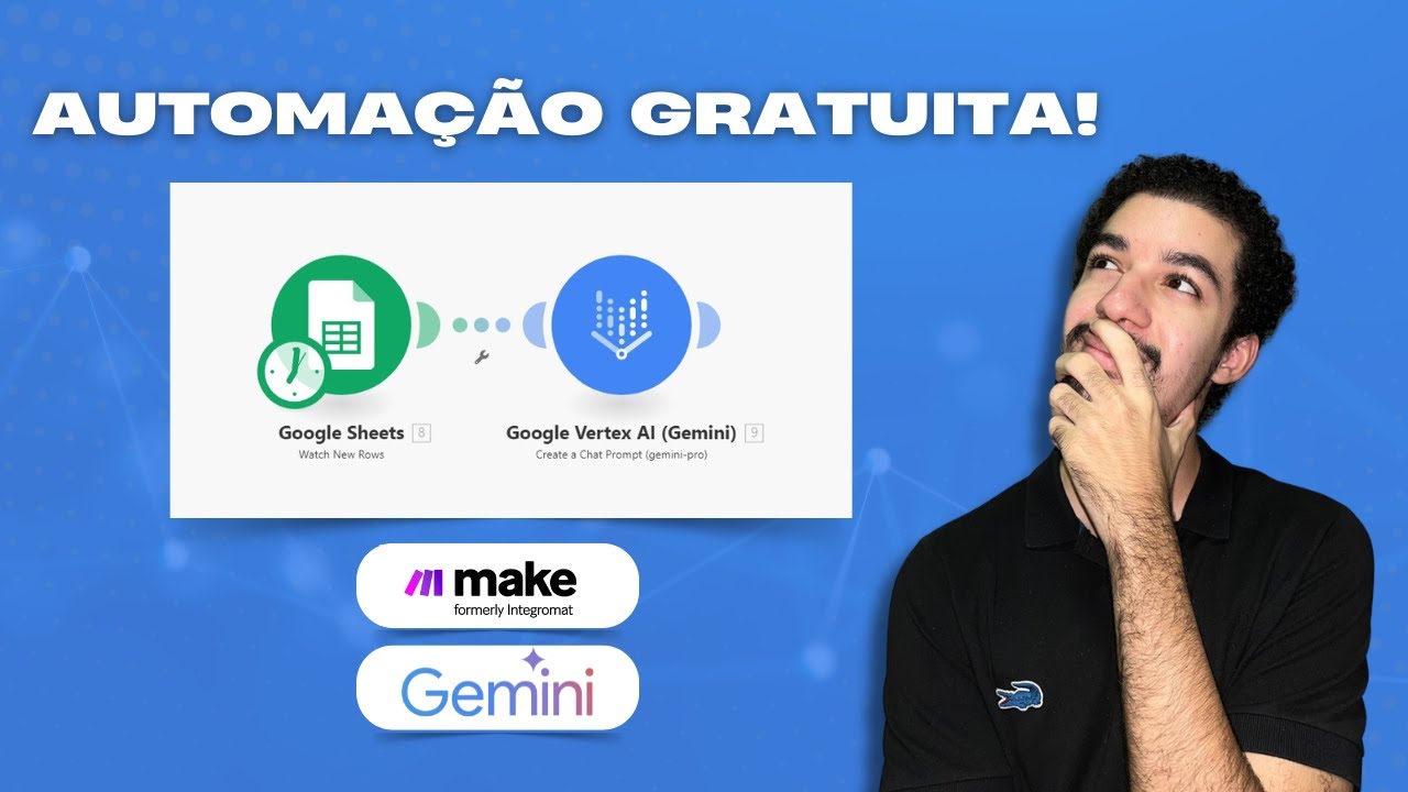 Como Criar Automação Gratuita com Google Gemini no Make