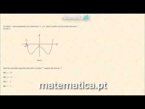 Cálculo Diferencial Gráfico da Segunda Derivada de uma Função