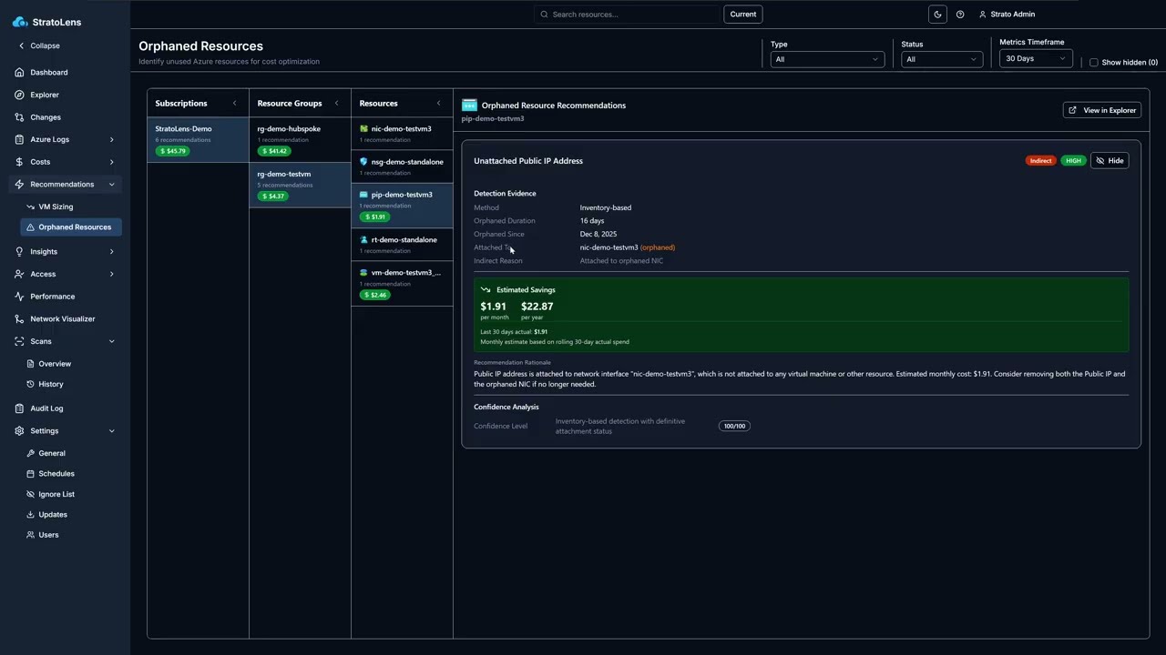 Orphaned Resources Demo