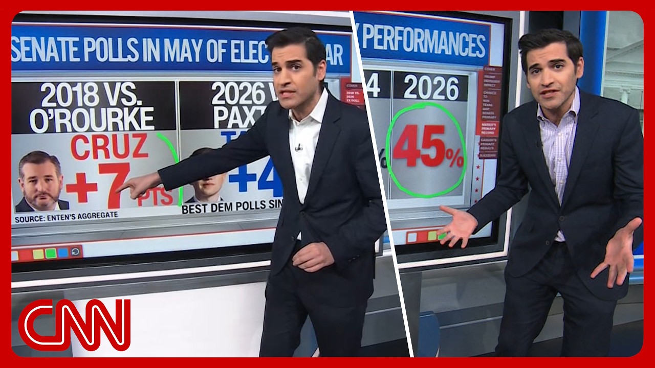Trump endorsements, AI & nonvoter polling | Enten roundup