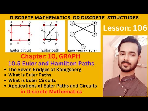 Lesson 00 Introduction to Discrete Mathematics | Recommended Books for Discrete Mathematics