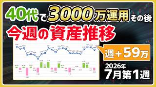 【預金→全力運用のリアル】1000万一括投資など元本3000万をほったらかし運用した結果！（2026年7月第1週）6/29～7/3