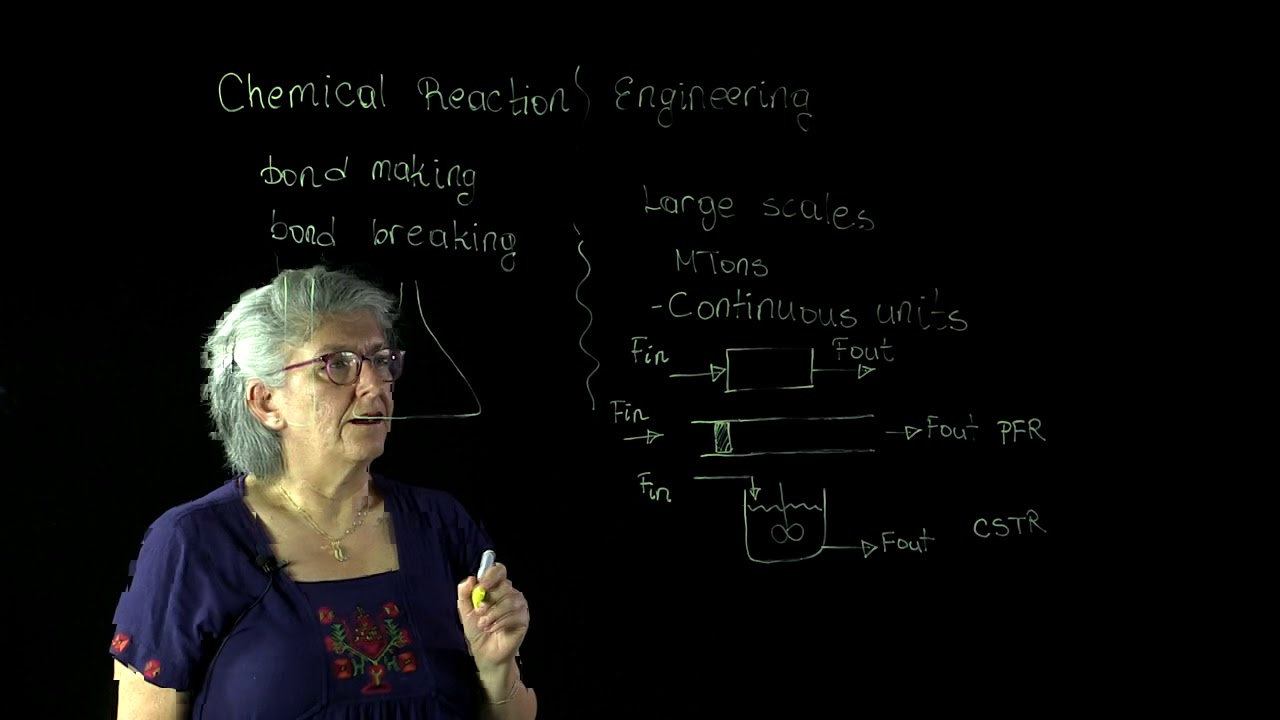 1.1 - Chemical Reaction Engineering