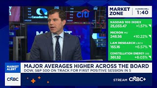 Micron relieves some pressure on the AI trade: Michael Santoli