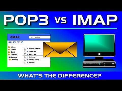 , title : 'POP3 vs IMAP - What's the difference?'