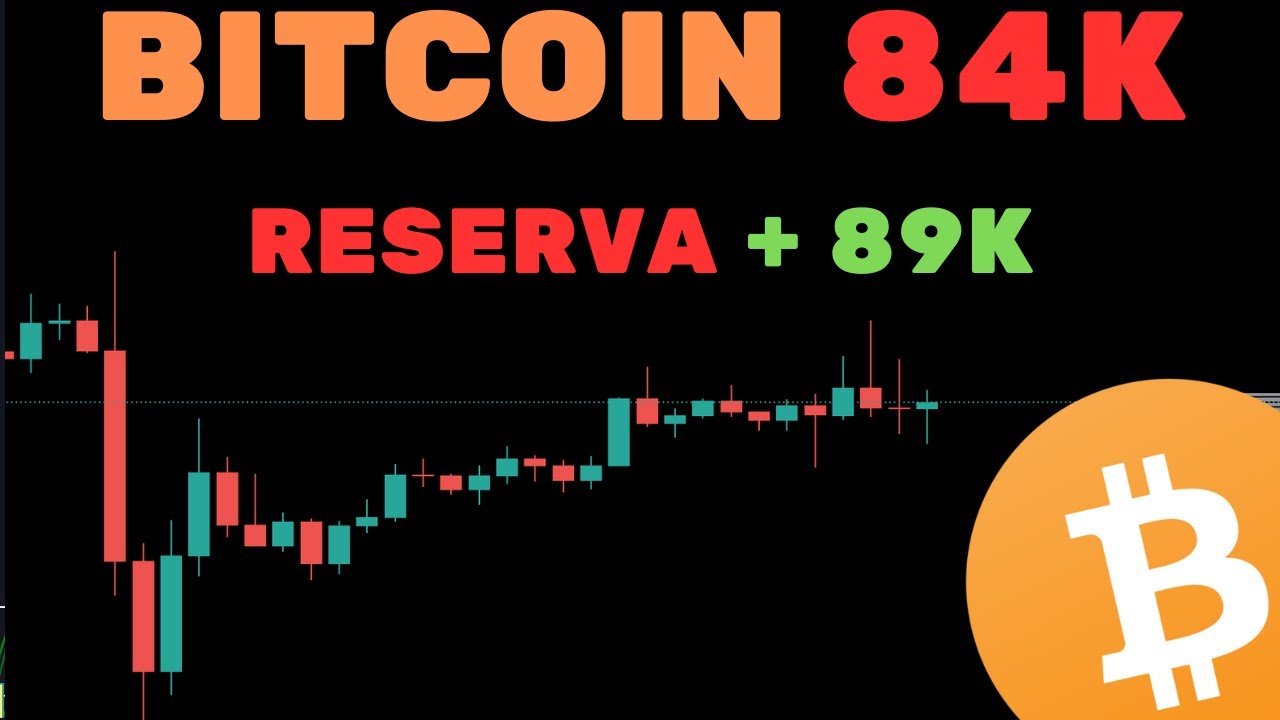 BITCOIN DUMP 84K: RESERVA RUIM? + SUBIMOS 89K + PAYROLL + DIA DECISIVO - Análise Técnica/Sentimento