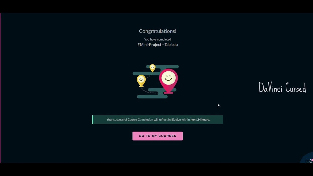 T13 Tableau handson mini project 61863| wings1 tableau frescoplay handson with explanation