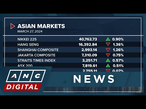 Asian markets end Wednesday trade on another mixed note ANC