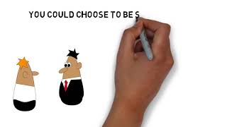 Negotiation: Style of Negotiation