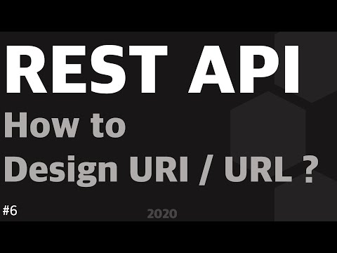 REST API Series | Tutorial 6: How to design URI/URL?