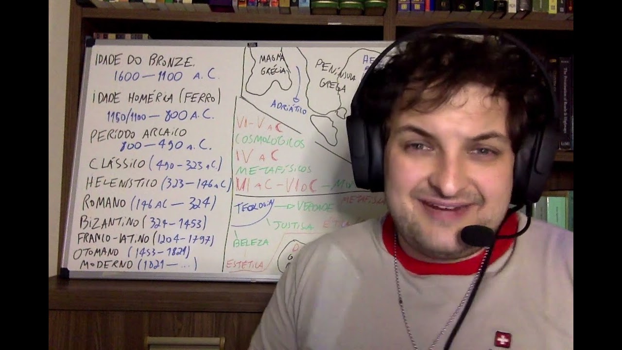 Curso de História da Filosofia - Aula 2: As causas do surgimento da Filosofia na Grécia Antiga