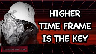 Always Trust Higher Time Frames | Inner Circle Trader | ICT Trader