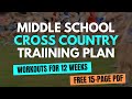 Middle School Cross Country Training Plan 12 Week Plan Warm Ups Workouts And Strength Routines