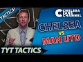 TYT Sports Tactics Preview - CHELSEA vs MAN.