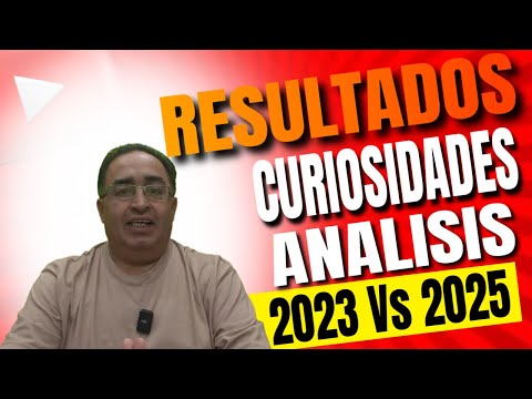 COMPLETO INFORME SOBRE ELECCIONES EN CASTRO BARROS | ENFOQUE ELECTORAL Nº 094