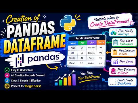 DataFrame creation in Pandas | Data Handling using Pandas #pythontutorial #pythonpandas #python